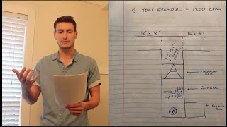 Residential Ductwork  HVAC Duct Design Basics [upl. by Ynnatirb645]