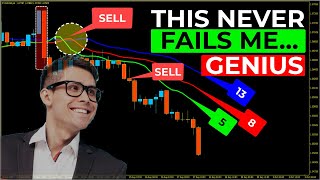 🔴 GENIUS Strategy  quotCCI Moving Averagesquot Price Action Trading with Alligator Indicator Filter [upl. by Lirrehs]