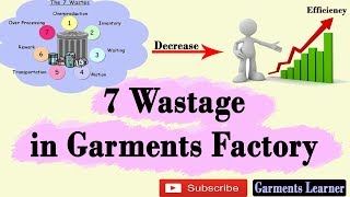 7 types Wastage in garments industry What is 7 Wastage  7 Wastage in banglaEnglish TIMWOOD [upl. by Ibson]