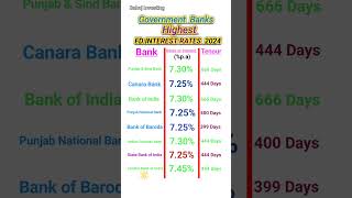 Government Bank Highest FD interest rates 2024  Highest FD interest rates in Which Gov Bank [upl. by Nylkoorb]