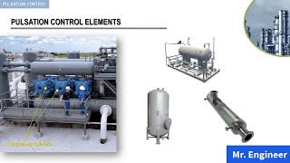 Reciprocating Compressor Pulsation Control and Sizing [upl. by Llertnov52]