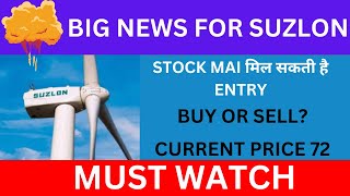 Suzlon energy latest news  suzlon energy  suzlon share  suzlon energy latest news today  smi [upl. by Kattie137]