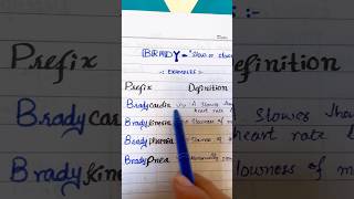 Brady  Bradycardia  Bradypnea  Bradykinesia  Bradyphrenia  Brady meaning  bradycardia [upl. by Eerahs]