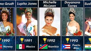 Miss Universe Winners 1952  2024 [upl. by Lily]