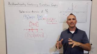 Arithmetically Combining Function Graphs [upl. by Ierbua]