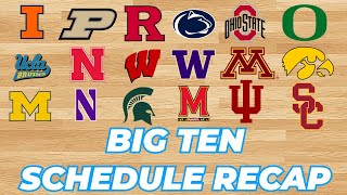 Big Ten Basketball Schedule Breakdown [upl. by Samuel]