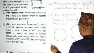 Class 10 C Math  Model Question Solution  SEE C Math New Syllabus 2080 [upl. by Foah527]