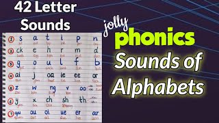 44 sounds of english with examples Phonics groups  phonics [upl. by Suckram400]