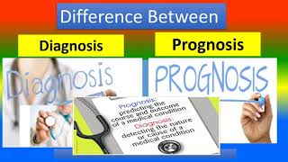 Difference Between Diagnosis and Prognosis [upl. by Amej]