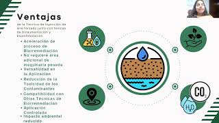 Contaminación de aguas subterráneas con hidrocarburos Landfarming e inyección de aire forzado [upl. by Asserak737]