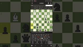 My Chess Game No 106 Full game Trying a risky strategy Won by resignation chessgame chess [upl. by Ycaj684]