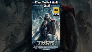 Thor Filmography How To Watch ‘Thor’ Movies In Order And Upcoming Thor 5 Thor Ragnarokthorthor1 [upl. by Aidahs]