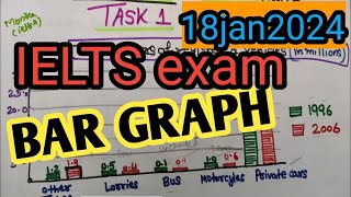 Master The Ielts Writing Task 1 Bar Chart Demystified In Full Detail – January 18th 2024 [upl. by Llemij]