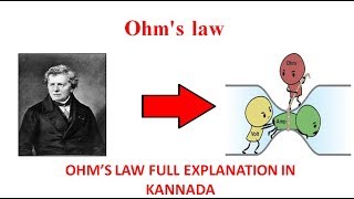 Ohms law in Kannada [upl. by Lachance]