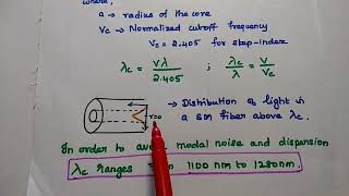 Single Mode Fiber  Characteristics of SM Fiber  Optical Communication [upl. by Semreh]