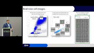 Development of realtime imaging spectral flow cytometry and strategically designed fluorochromes [upl. by Ahsenot355]