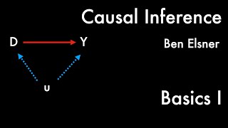 Causal Inference  123  Basics of Research Design I [upl. by Jeane]