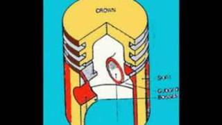 The Piston Engine and its main Parts [upl. by Sivle]