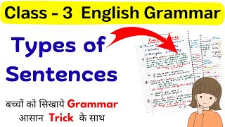 Kinds of Sentences Class 3 Types of Sentences in English Class 3 English Grammar Class 3 Syllabus [upl. by Vas]