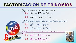 Factorización de trinomios [upl. by Ayalahs]