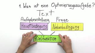 Optimierungsaufgaben mit quadratischen Funktionen lösen Beispiele  Mathematik [upl. by Everick]