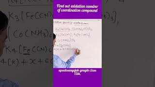 Find out oxidation number of coordination compound  class 12 [upl. by Wylde]