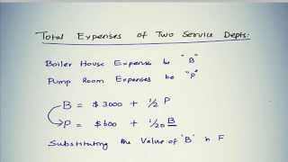 Simultaneous Equation Method Overheads Apportionment [upl. by Eninaj]