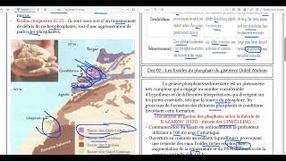 29Reconstitution de la Paléogéographie des bassins de phosphate marocain [upl. by Narahs]