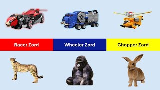 All Beast Morphers Zords and Their Reality  Power Rangers Legacy [upl. by Publea]