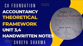 Theoretical framework  Unit 34  CA Foundation Accounts NEW SCHEME Handwritten notesShreya [upl. by Hebner]