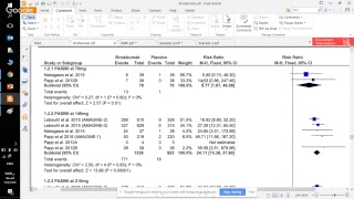 Effect Estimates in Metaanalysis types amp interpretation [upl. by Gurl]