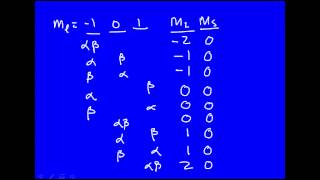 Term Symbols Example 2 [upl. by Eerej]