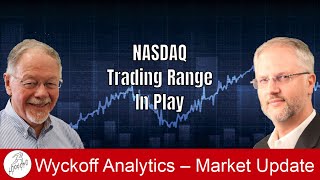 NASDAQ Trading Range In Play  Wyckoff Market Discussion 10022024 [upl. by Samuela873]