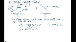 Phase Diagrams  The ClausiusClapeyron Equation Complete Derivation [upl. by Seana]