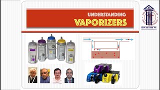 Anesthesia Vaporizers Dr Baburaj Dr Saneesh  ICA Academics [upl. by Ellita921]