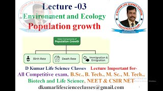 EVS Population growth type of population growth by Dheerendra Kumar [upl. by Sandye830]