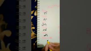 How to write the Eatables things name in Urdu [upl. by Merci]