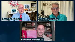 The Elijah List  Johnny Enlow Unfiltered Ep 88 [upl. by Nnelg]