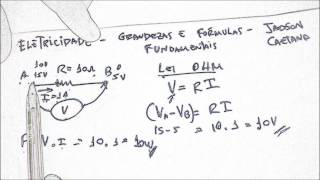 Grandezas e Fórmulas Fundamentais da Eletricidade por Jadson Caetano [upl. by Adnawat318]