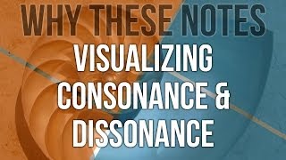 A Visual Representation of Consonance and Dissonance  Why These Notes [upl. by Hasila460]