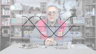 Capacitors in AC and DC Circuits [upl. by Onitsuj]