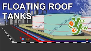 Floating Roof Tanks Working  Basics [upl. by Menis]