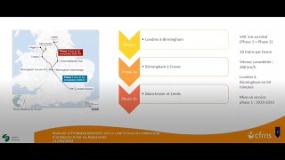 103 Rapport d’étonnement sur la conception des fondations d‘ouvrage d’art en Angleterre [upl. by Ahsiuqram]