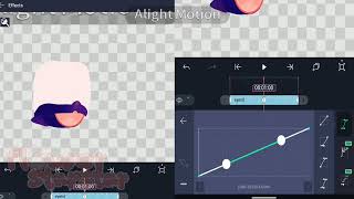 eye blinking animation tutorial alight motion [upl. by Kluge]