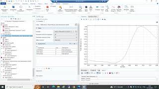 Part 2 COMSOL Multiphysics Electromagnetic Modeling Periodic Gold Nanoparticle Arrays [upl. by Brand]