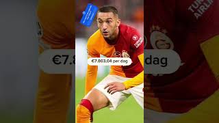 Hoeveel verdient Ziyech football money trending viralshortturkey galatasaray championleague [upl. by Ijuy]