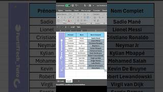 Maîtrisez la Fonction CONCATENER dans Excel  excel tutoriel astuce exceltips [upl. by Brod588]