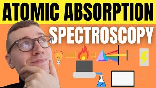 Atomic Absorption Spectroscopy AAS How It Works amp Example  HSC Chemistry [upl. by Luci]