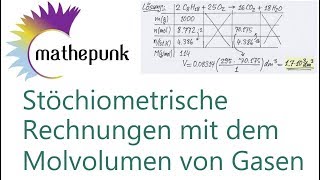 Stöchiometrische Berechnungen mit dem Molvolumen von Gasen [upl. by Eilegna]