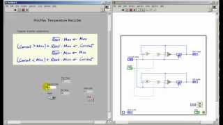 LabVIEW FPGA MinMax temperature recorder [upl. by Anegal]